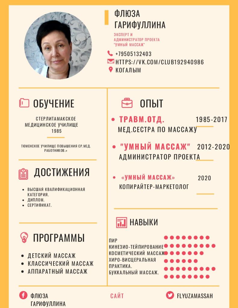 Гарифуллина Флюза Миниахметовна